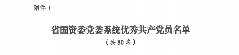 喜报！“两优一先”，他们获表彰